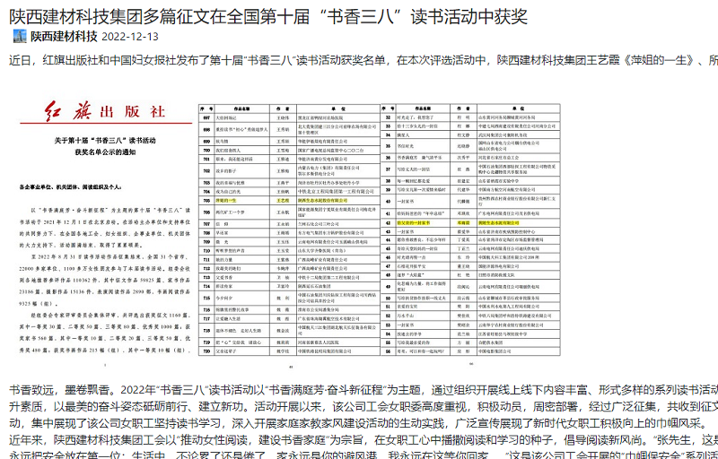 奋进陕煤 | 陕西建材科技集团多篇征文在全国第十届“书香三八”读书活动中获奖