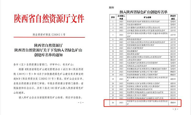 喜讯！富平公司成功纳入陕西省绿色矿山创建库