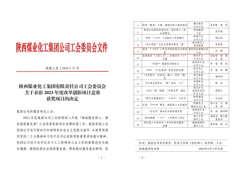 黄陵公司荣获陕煤集团工会改革创新项目“三等奖”